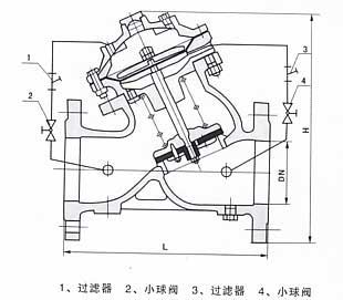 JD745X多功能水泵控制阀示意图