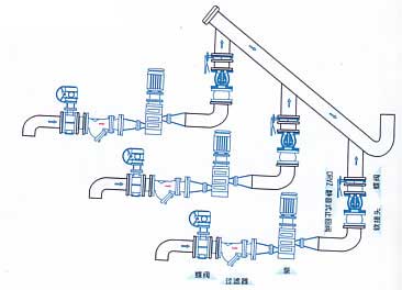 DRVZ静音式止回阀安装图