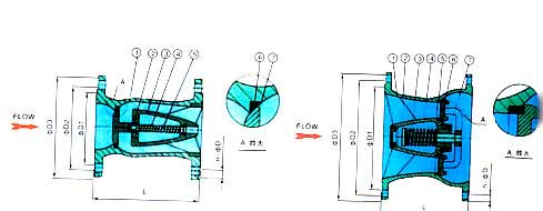 DRVZ静音式止回阀结构图