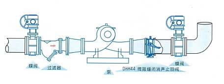 DHH44微阻缓闭消声止回阀安装图